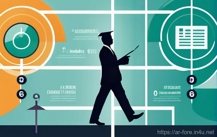 외환관리사 연봉 협상 노하우 - **Prompt: Confident Negotiation in a Boardroom**

    A diverse group of three to four professionals...