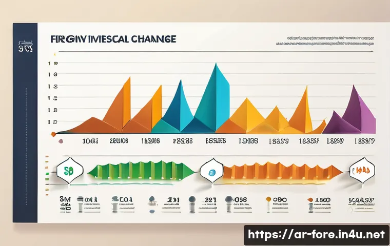 أفضل 7 نصائح لكتابة تقارير سياسة الصرف الأجنبي بفعالية للمحترفين في إدارة النقد الأجنبي 3 외환관리사와 외환 정책 보고서 작성 관련 이미지 1